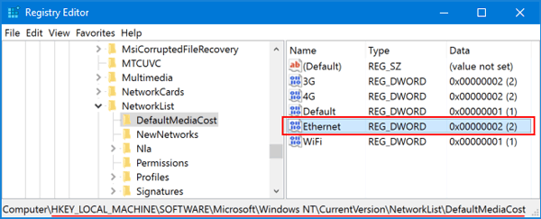 Ethernet-metered-connection